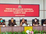 Kinerja Tahun 2020, Kejari Lamsel Ungkap 2 Kasus Korupsi dan Tuntut Hukuman Mati 6 Terdakwa Kasus Narkoba