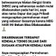 Lapor Pak Bupati, MBG Untuk Sekolah Di Sidomulyo Gagal Tersalurkan : Fullday Siswa Kelaparan