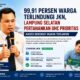 Akses Berobat Kian Terjamin, 99,91 Persen Warga Lampung Selatan Terlindungi JKN